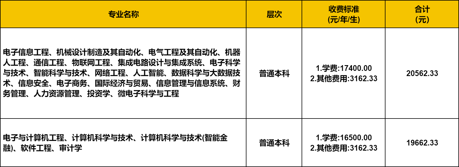 成都校区缴费