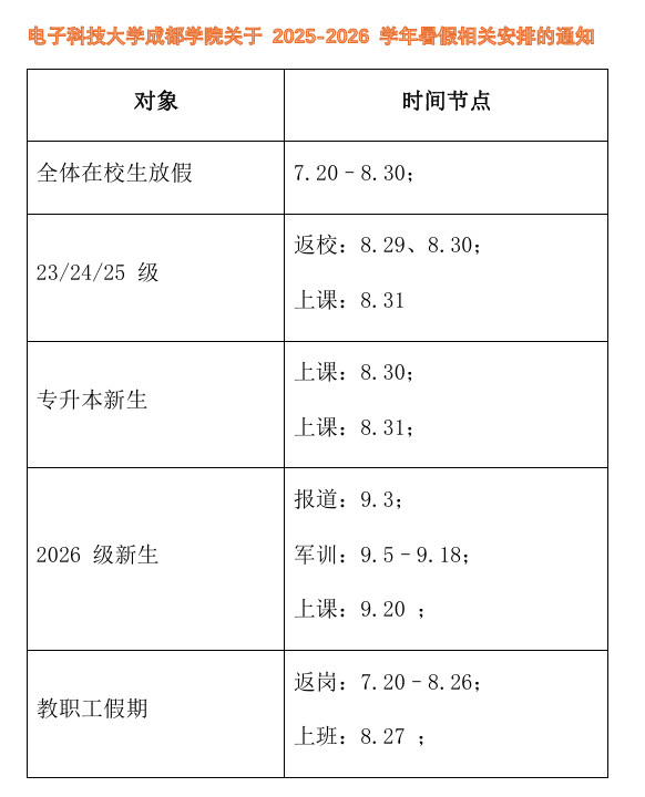 2026级新生报到时间安排