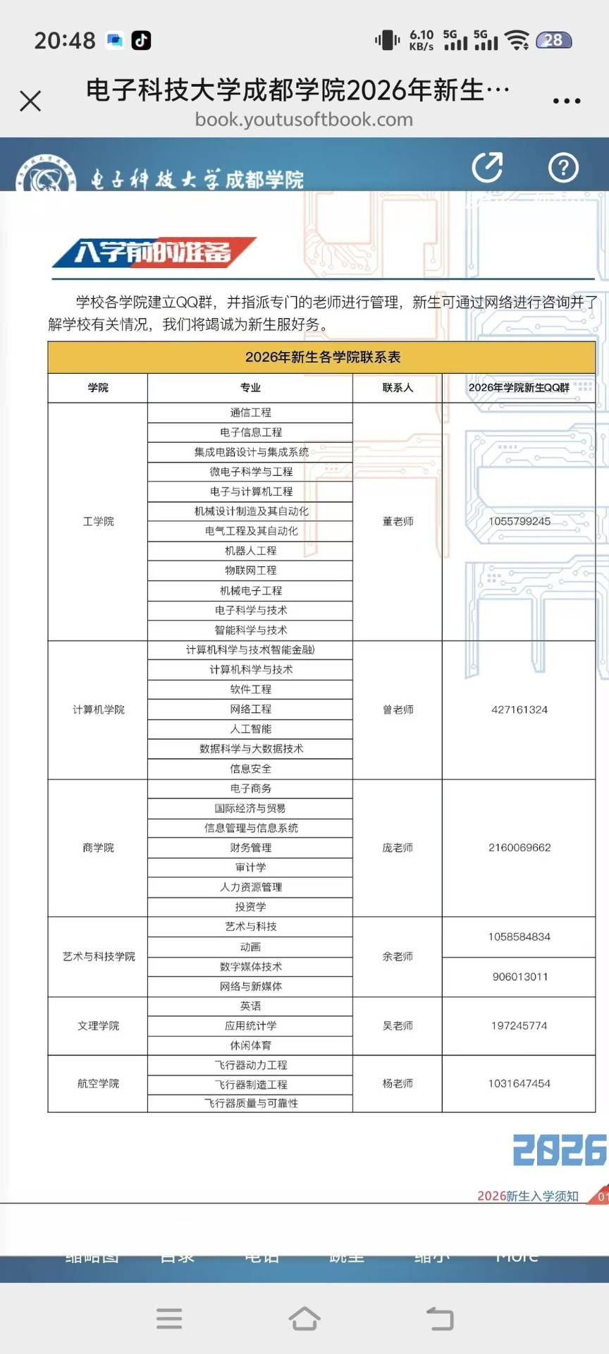 2026级各学院新生QQ群及负责老师
